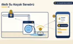 Çamaşır makinesi altındaki su birikintisini algılayan akıllı sensör, telefona giden kaçak uyarısı ve kapanan motorlu vana